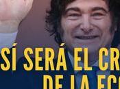 ¿Milagro Económico Espejismo Social? Caras Post-Crisis