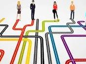 Curso online Orientador/a Laboral para Colectivos Vulnerabilidad Social