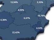 internet satelital vivido crecimiento contratación este verano