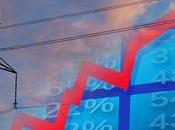 AleaSoft: Trading energía: arte anticipar mercado sobrevivir volatilidad