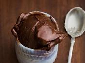 best chocolate ice-cream