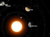 Marte, Venus, Júpiter, Mercurio Luna visibles cielo partir