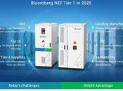 RelyEZ lanza VentureEdge 800, nuevo sistema almacenamiento energético para Europa