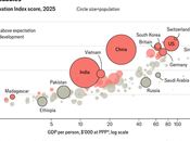 países innovadores mundo
