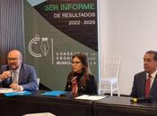 Soledad, anfitrión Tercer Informe Consejo Crónica Estatal Municipios