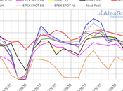 AleaSoft: mercados europeos encadenan nuevas subidas impulsados demanda menos renovables