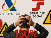 ASOCIADOS advierte sobre sanciones tributarias traders operan cuentas fondeadas