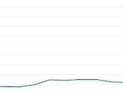 Cómo perdió trump guerra comercial. especial domingo, noviembre 2025
