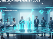 Anthropic apunta dominio empresarial proyección millones dólares ingresos para 2028