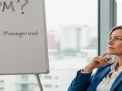 ¿Cómo dice BPM", BPM" "los BPMS"? cuestión precisión conceptual