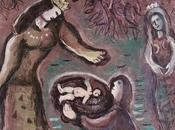 BF4gallery abre espacio Barcelona expo Ellas obras Picasso, Matisse Chagall