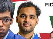 FIDE World 2025 Ronda Juego