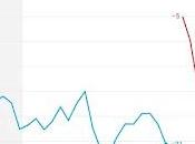 guerra paz; libertad esclavitud. especial viernes, noviembre 2025