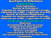 Auxiliares Farmacia Hospitalaria Enfermería
