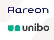 UNIBO Grupo Aareon para fortalecer ampliar soluciones fintech sector inmobiliario