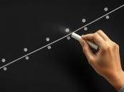 Curiosidad: ¿Por llama “regresión” lineal?