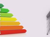 Bastilipo revoluciona radiador eléctrico nueva gama bajo consumo energético