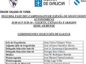 Selecciones sub-16 sub-18 catalana, aragonesa gallega ourense: convocatoria definitiva selección plan viaje