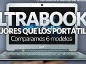 Personal Computer Internet