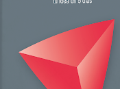 Emprender (más) éxito herramientas para validar idea días