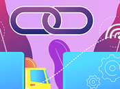 Resiliencia cadena suministro: tecnología