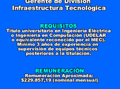 Gerente División Infraestructura Tecnológica
