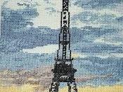 Avance WIPs (Work Process)