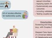 ¿Pueden relaciones íntimas mejorar salud cardíaca?