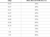 Acido Valproico Lupus Hidroxicloroquina Psicosis: posible caso cascada prescripción médica actuación clínica desde Deprescripción