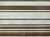 Municipios Luis Potosí aprobaron llamada “Ley Gobernadora”