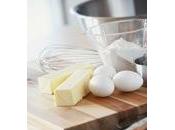 Sorpresa Cumpleaños