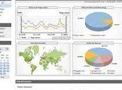 Actualización informes rendimiento carga sitios Google Analytics